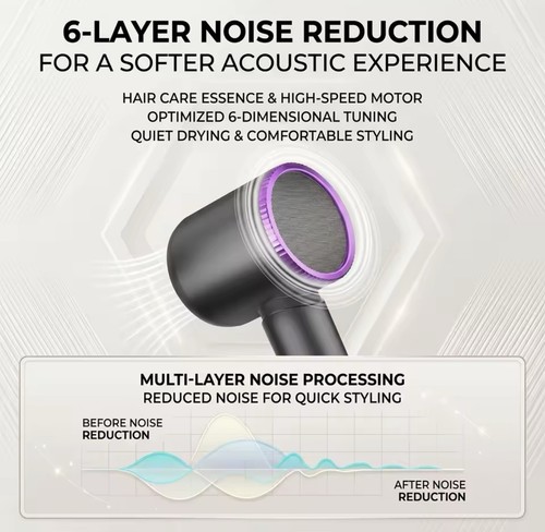 2400w fast hair dryer - 2400w,