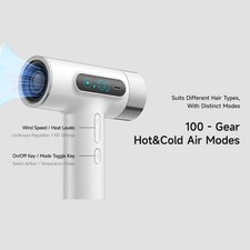 Cordless Hair Dryer 300W High