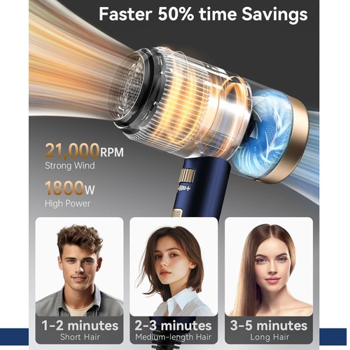 1800w hair dryer ionic - dryer,,